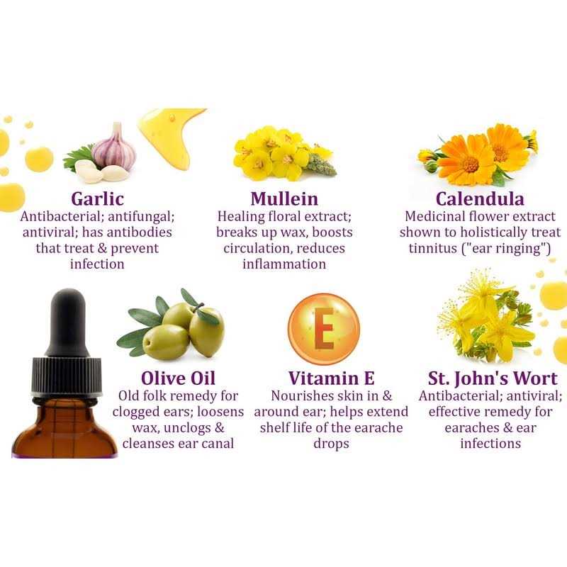 Natrulo Ear Drops for Ear Infection Organic Ear Drops for Adult Kids - Nail Gallerys