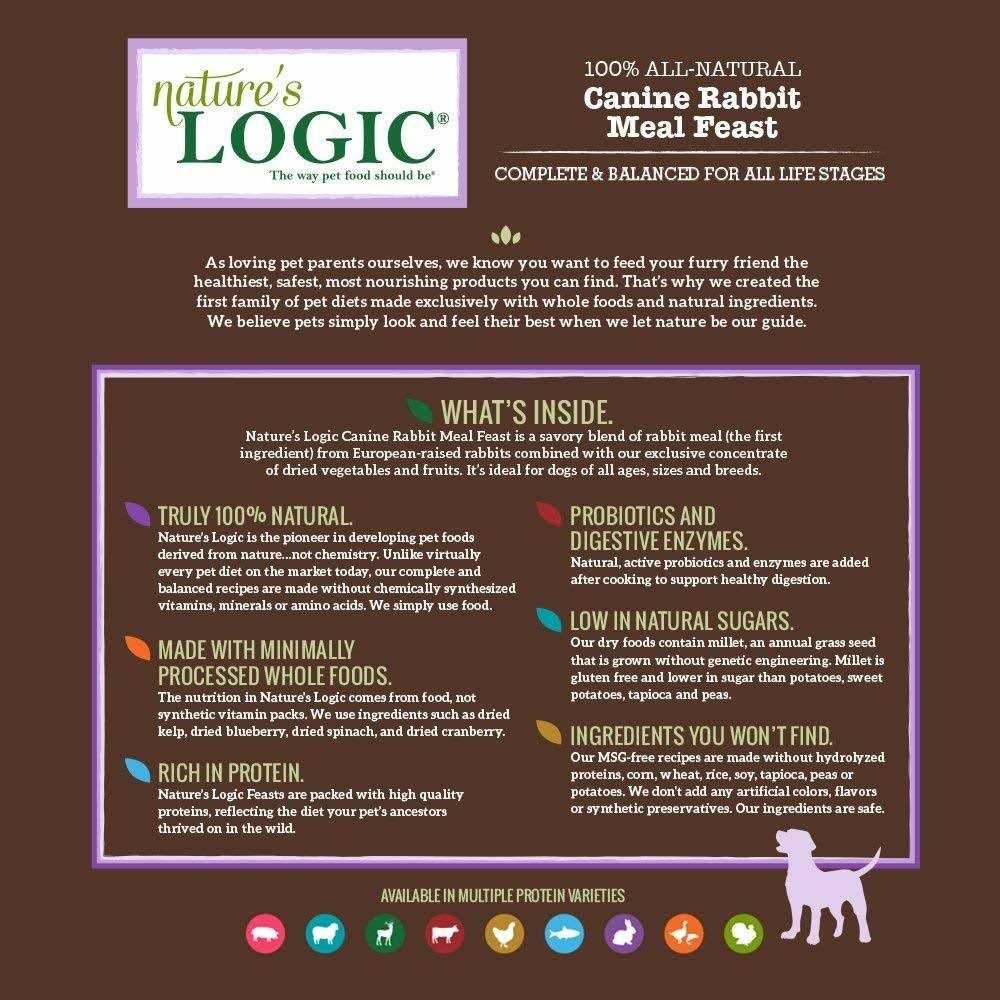 Nature’s Logic Canine Rabbit Meal Feast Dry Dog Food - Nail Gallerys