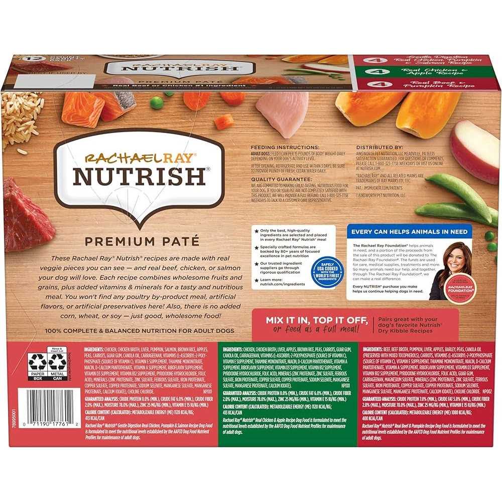 Rachael Ray Nutrish Premium Wet Dog Food Variety Pack - Nail Gallerys