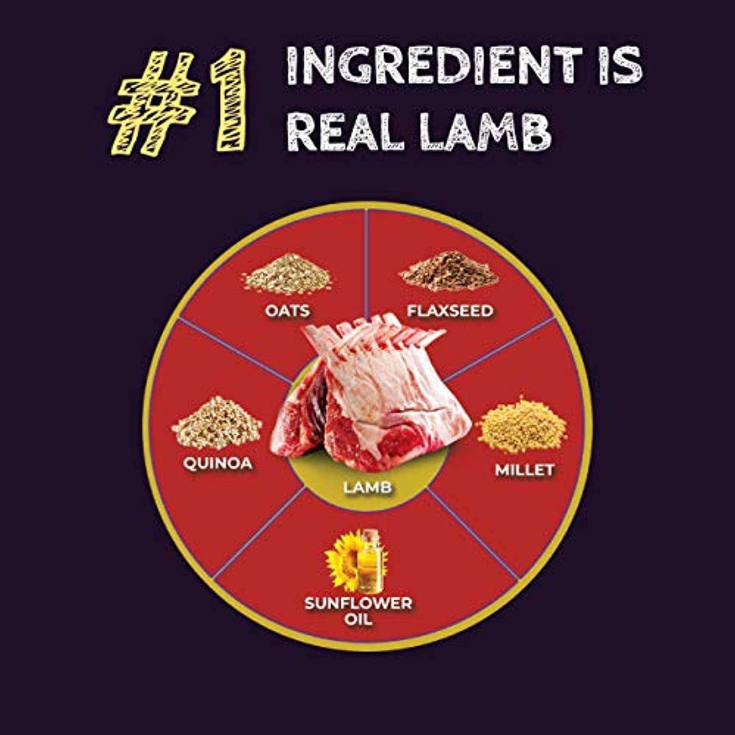 Zignature Select Cuts Lamb Formula Dry Dog Food - Nail Gallerys