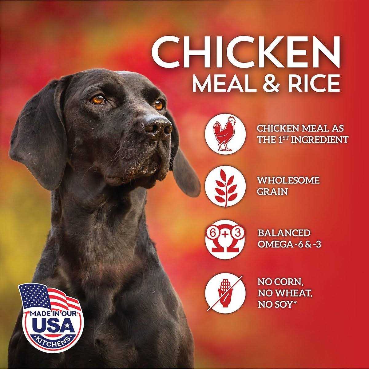 Sportmix Wholesomes Chicken Meal & Rice Adult Dry Dog Food - Nail Gallerys