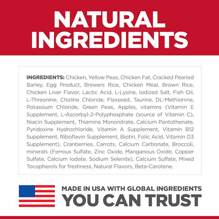 Hill’s Science Diet Adult No Corn, Wheat or Soy Chicken Dry Cat Food - Nail Gallerys