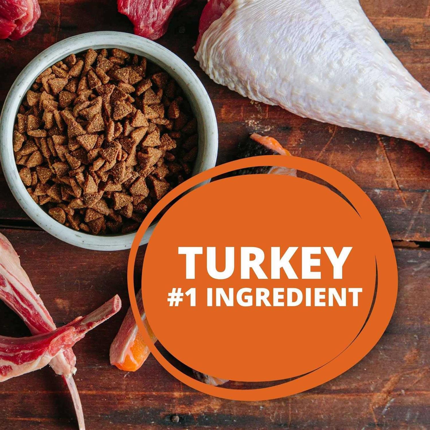 Wellness CORE Grain-Free Small Breed Dry Dog Food - Nail Gallerys