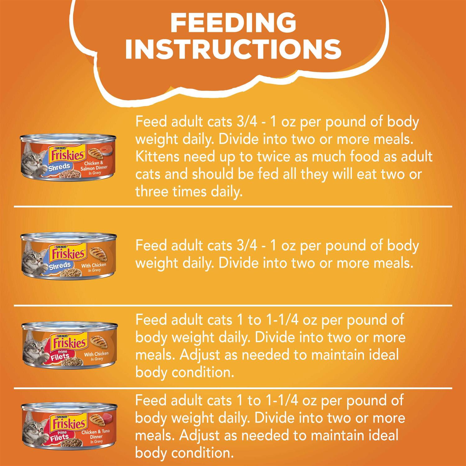 Friskies Chicken Lovers Wet Cat Food Variety Pack - Nail Gallerys