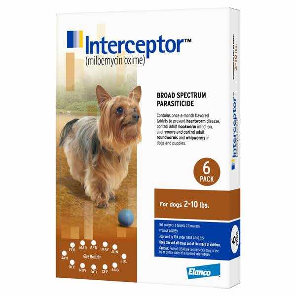 Interceptor Dog’s Chewable Tablet - Nail Gallerys