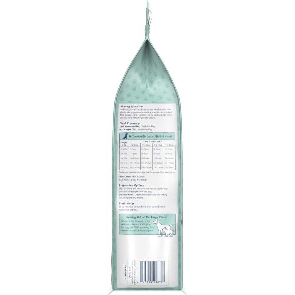 Blue Buffalo Baby Blue High Protein Puppy Chicken Dog - Nail Gallerys