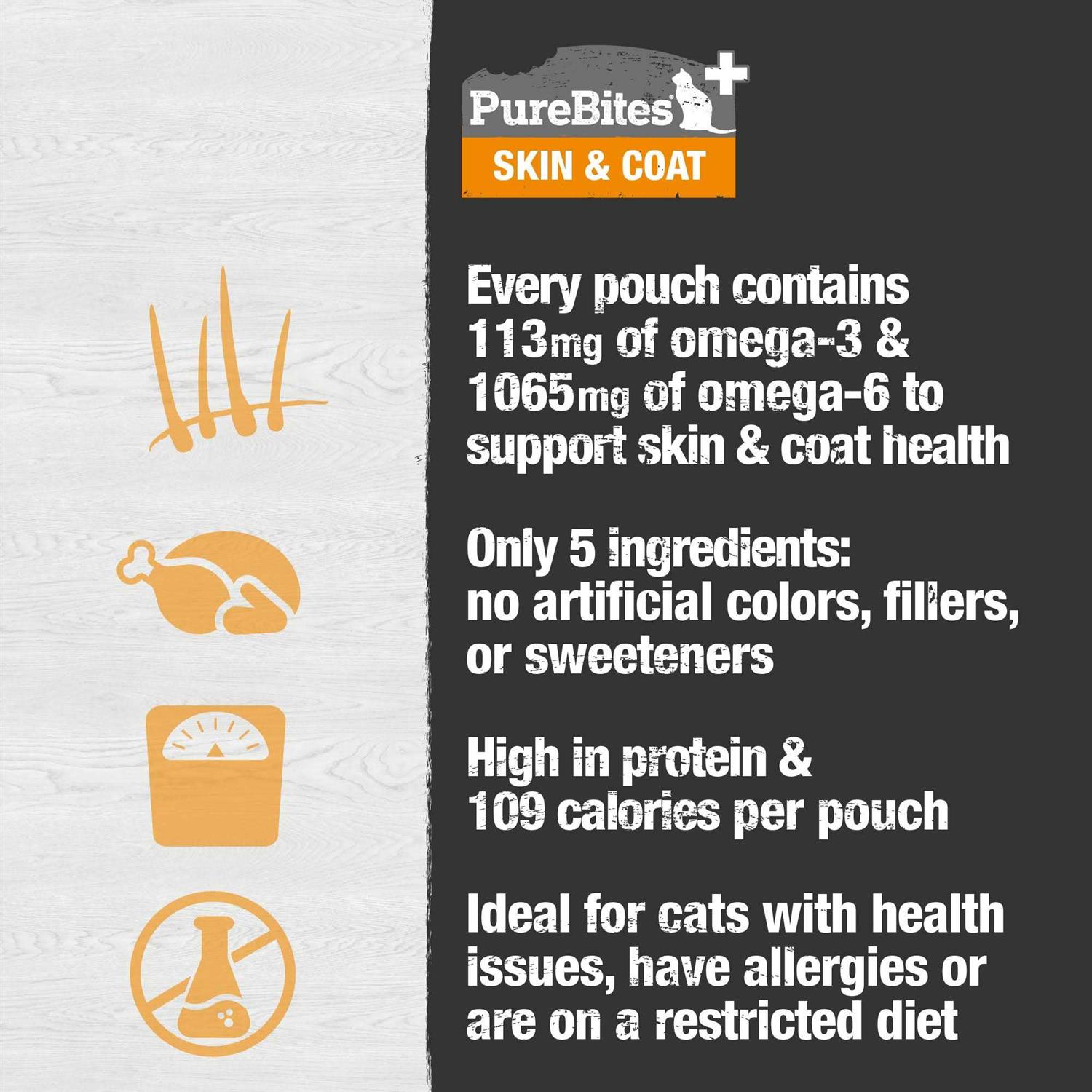 PureBites Plus Squeezables Dog Treat Topper Skin & Coat - Nail Gallerys