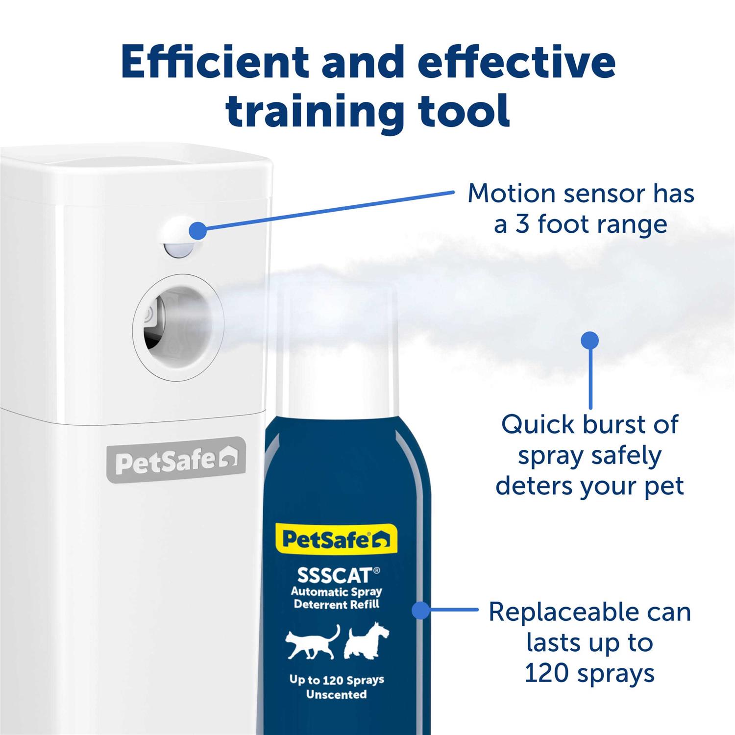 PetSafe SSSCAT Spray Deterrent - Nail Gallerys