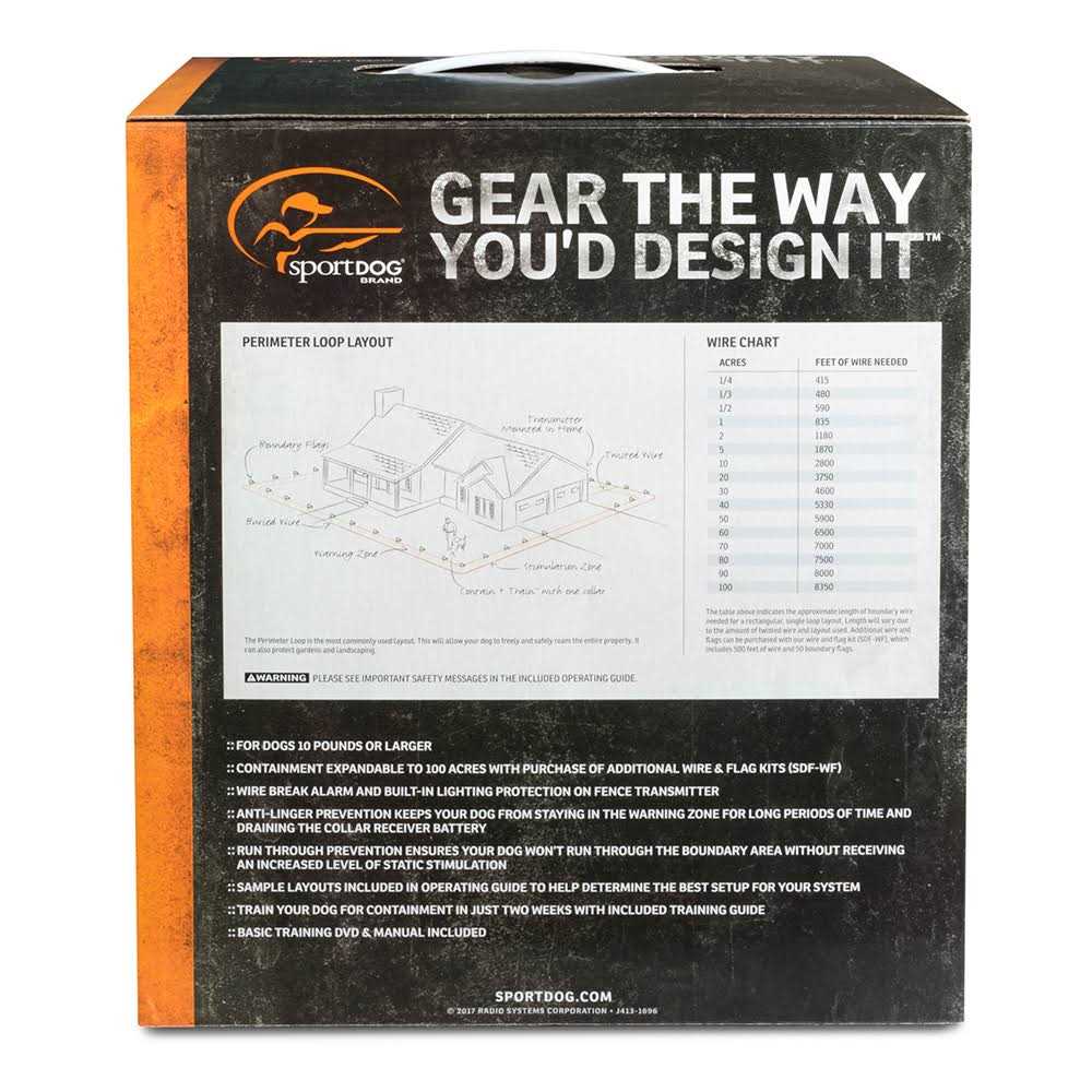 SportDOG Contain + Train System - Nail Gallerys