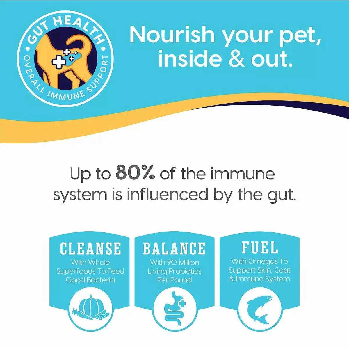 Solid Gold Grain-Free Venison Potato & Pumpkin Buck Wild Dry Dog Food - Nail Gallerys