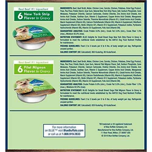 Blue Buffalo Delights Small Breed Wet Dog Food Filet Mignon & NY Strip Flavor Variety Pack - Nail Gallerys