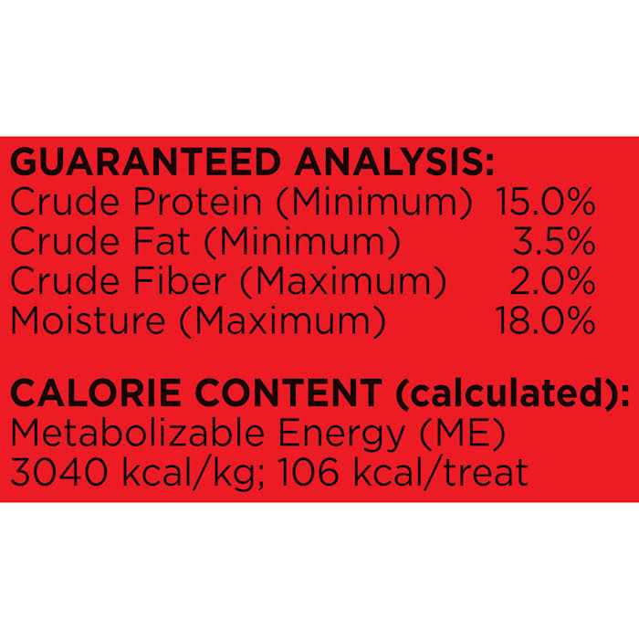 Milk-Bone Mini Comfort Chews Dog - Nail Gallerys