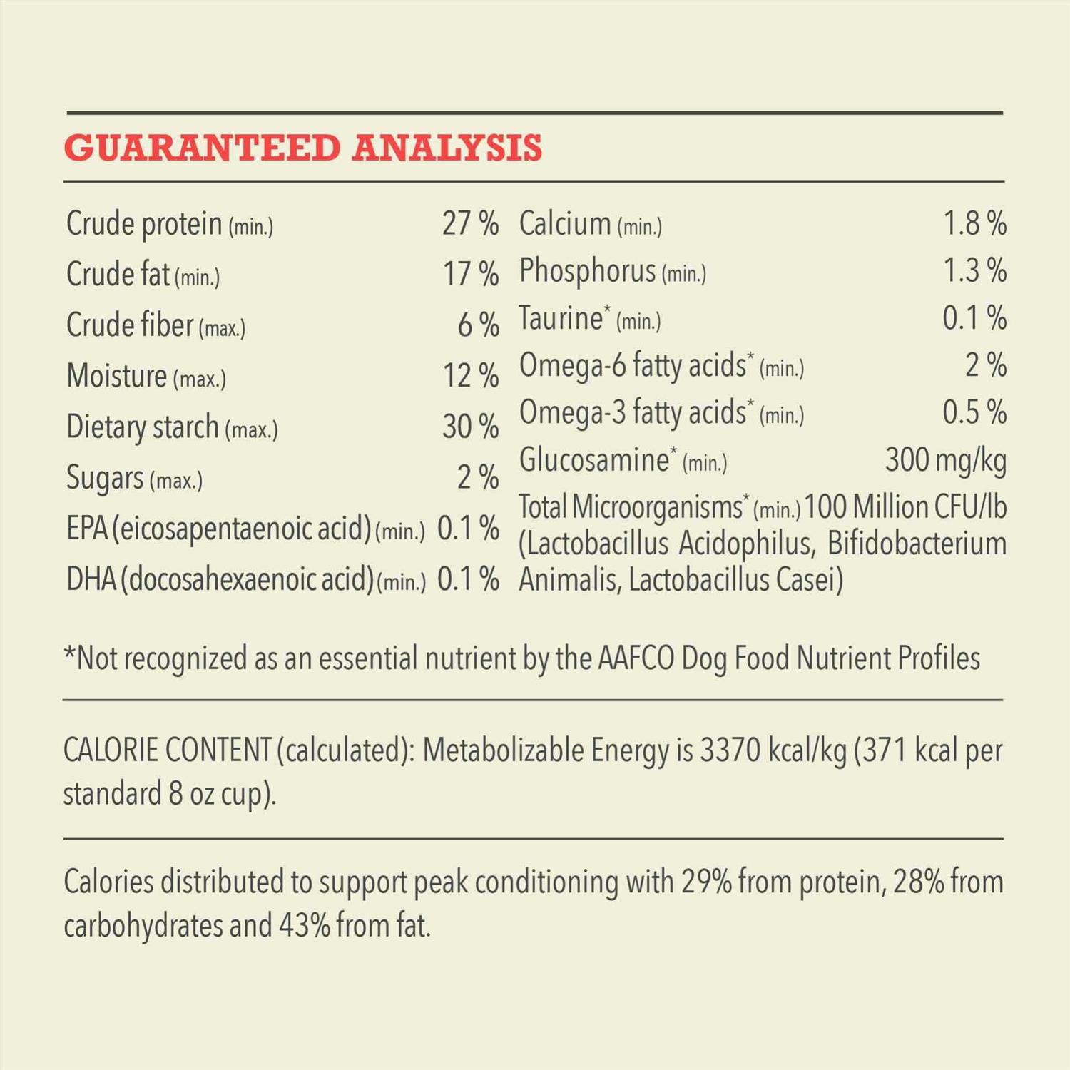 Acana Recipe Wholesome Grains Dry Dog Food - Nail Gallerys