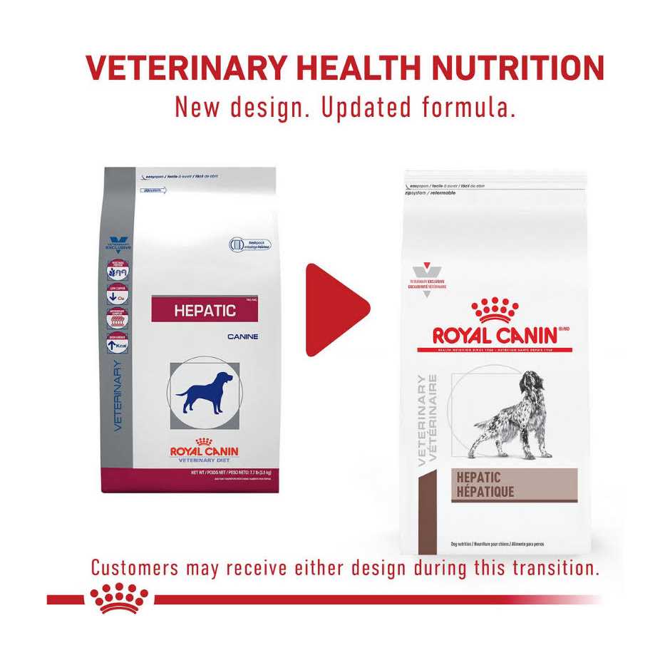Royal Canin Canine Hepatic Dry Dog Food - Nail Gallerys