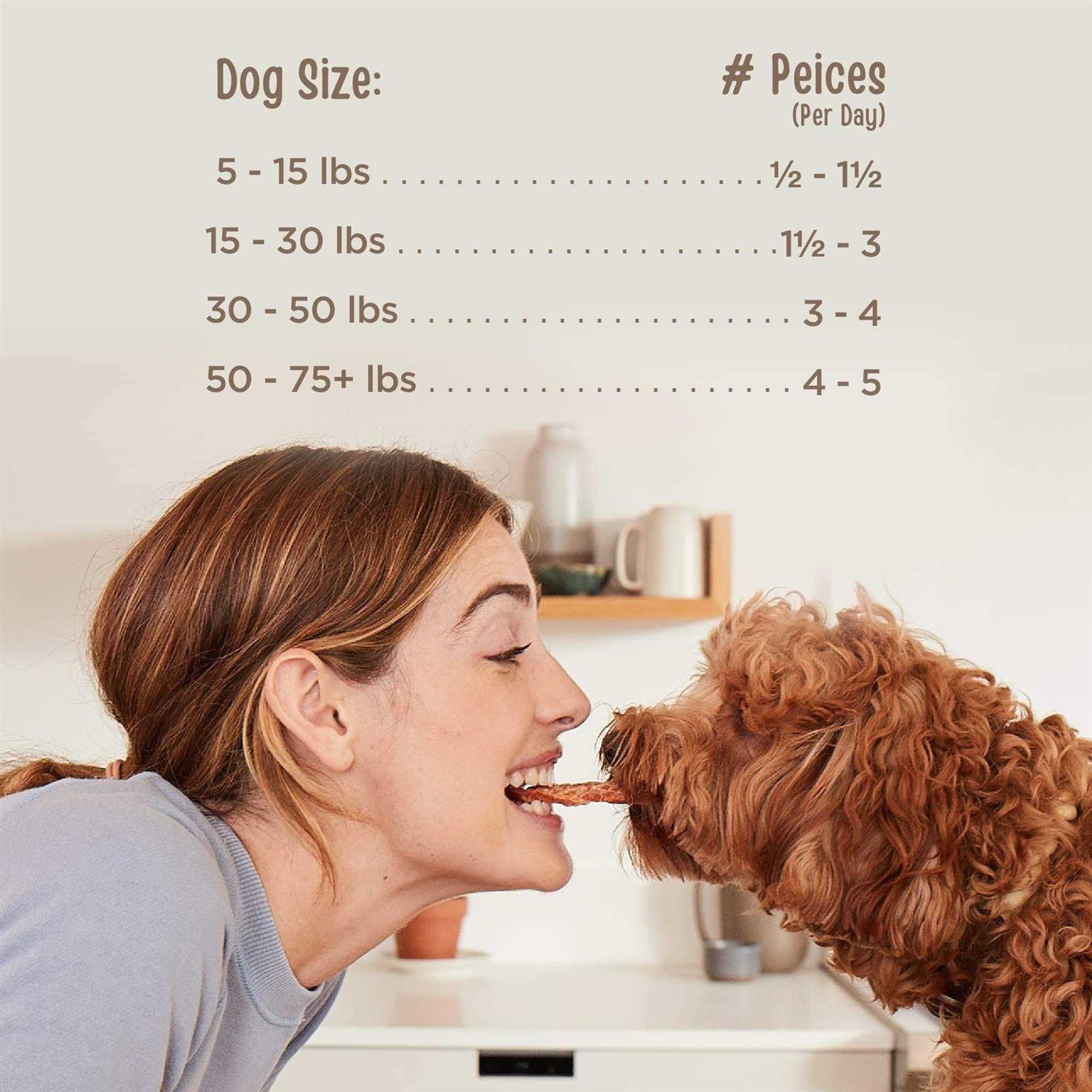 Full Moon All Natural Human Grade Dog Treats Chicken Jerky - Nail Gallerys