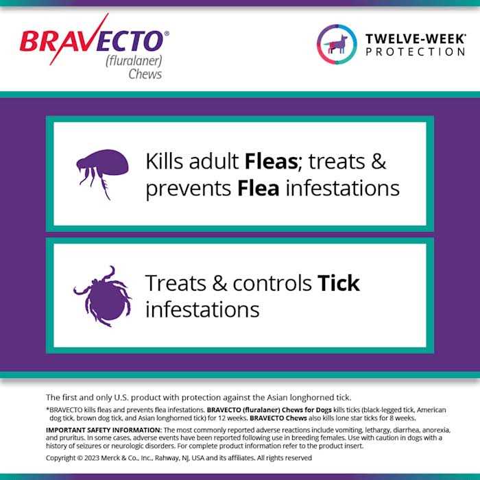 22-44 lbs Bravecto Chews for Dogs - Nail Gallerys