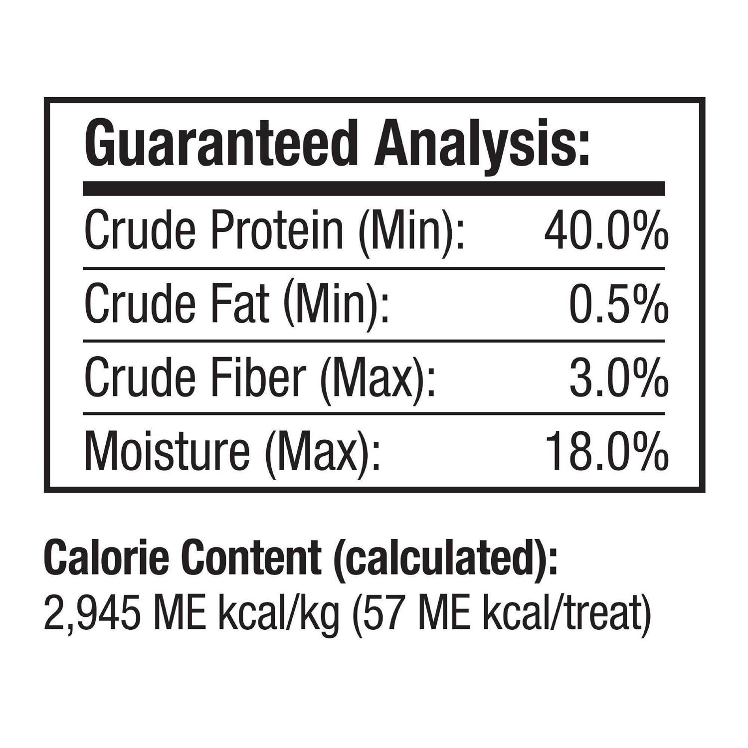 Good ‘n’ Fun Triple Flavor Kabobs - Nail Gallerys