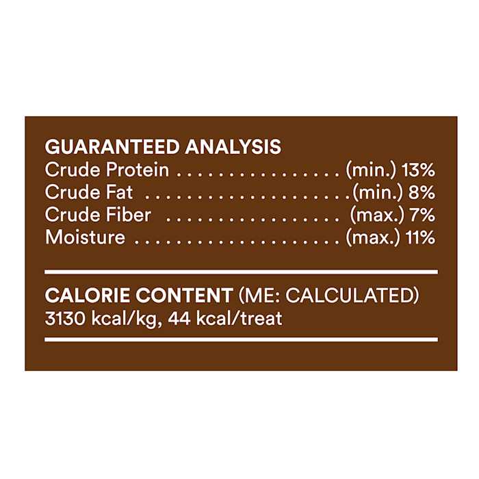 WholeHearted Grain Free Peanut Butter Dog Treats - Nail Gallerys