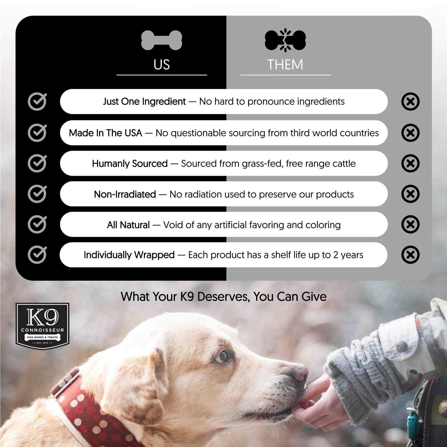 K9 Connoisseur Low to Odor Free Slow Roasted Beef Lung Bites for Dogs Made in USA Grain & Rawhide Free Natural Dog Treats - Nail Gallerys