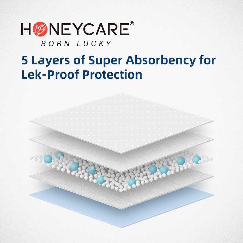 Honey Care All-Absorb Large Dog and Puppy Training Pads, Ultra Absorbent and Odor Eliminating - Nail Gallerys