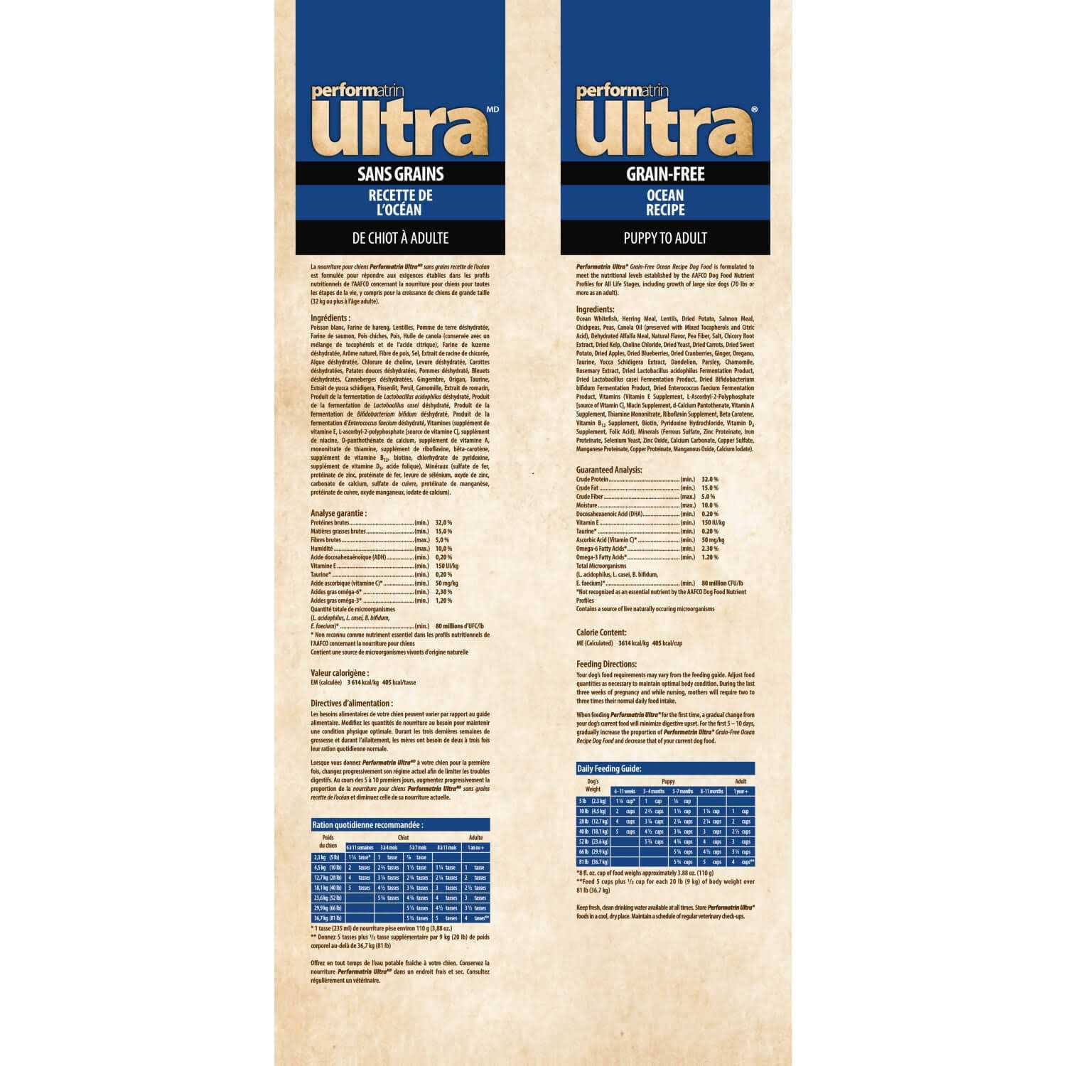 Performatrin Ultra Grain Free Foothills Recipe Dry Dog Food - Nail Gallerys