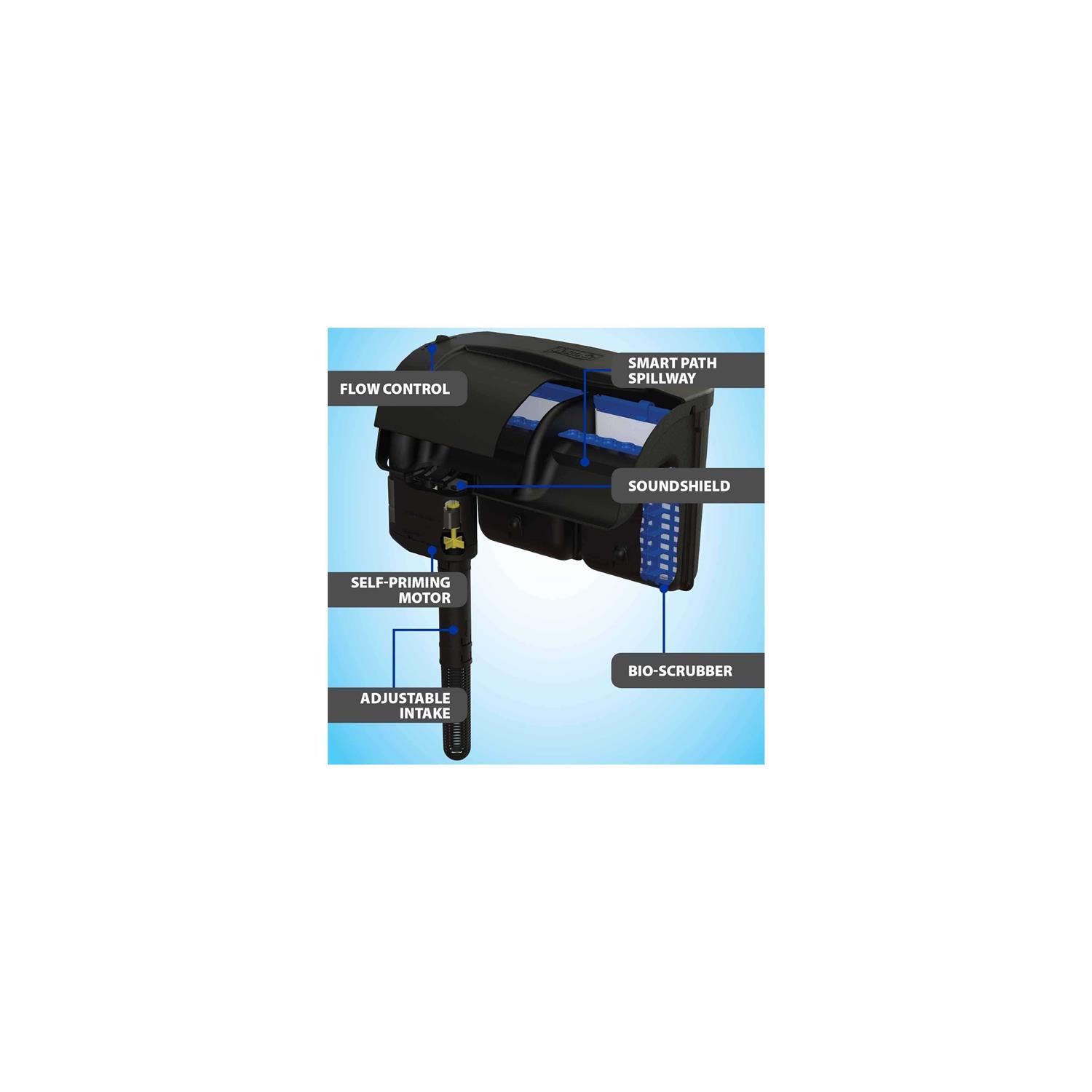 Tetra Whisper IQ Power Filter - Nail Gallerys