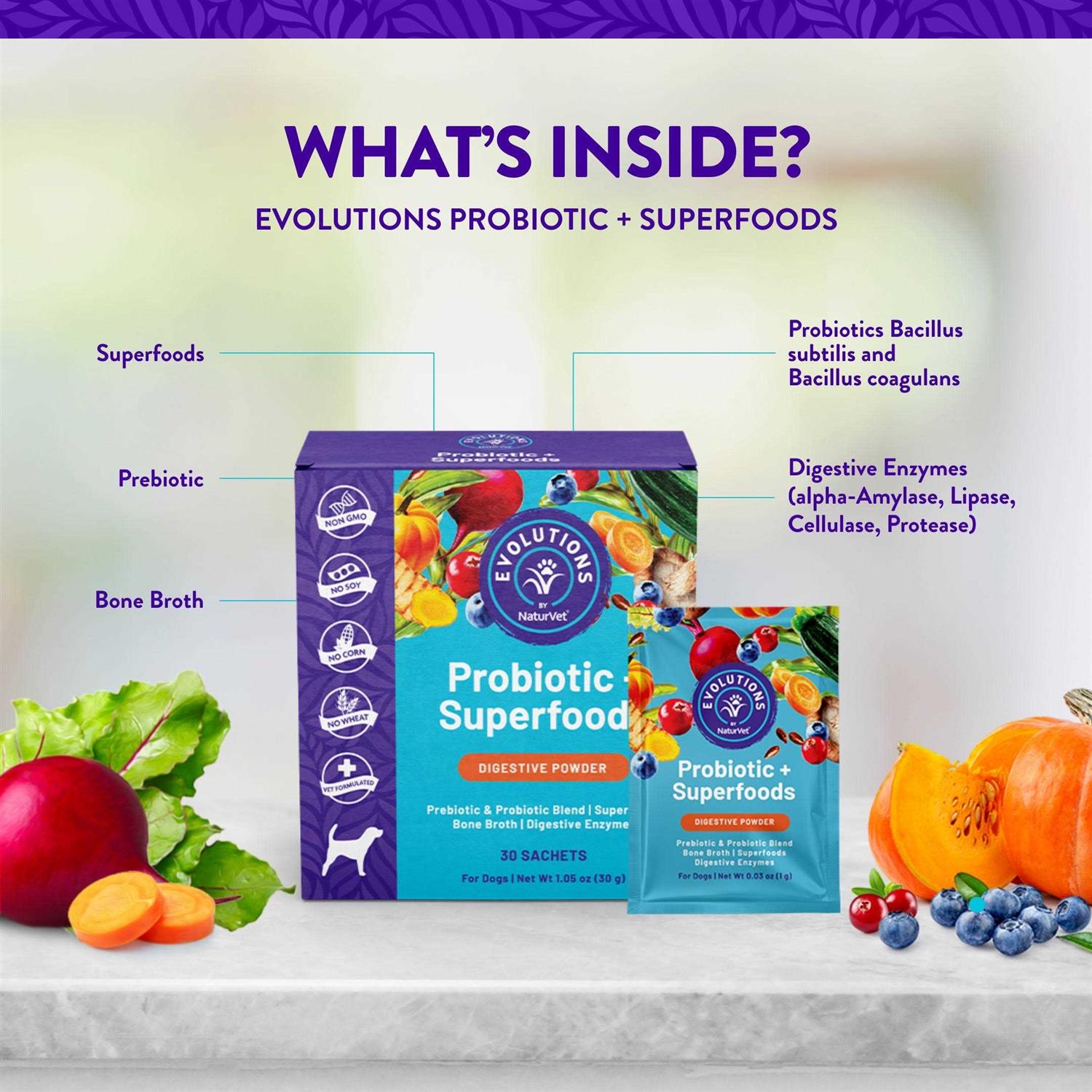 NaturVet Evolutions Probiotic + Superfoods Powder Dog Supplement - Nail Gallerys