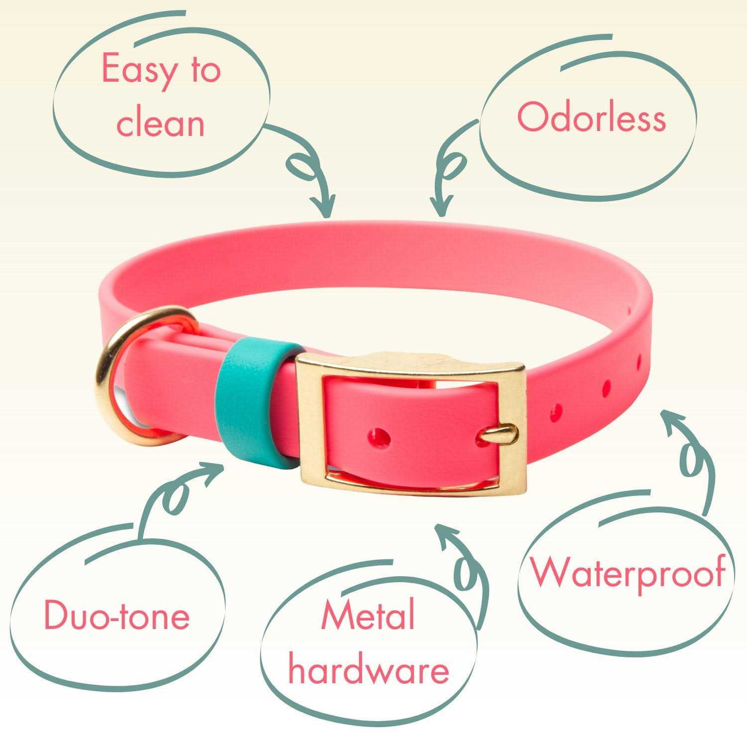Pawfurever’s Waterproof & Odorless Dog Collar - Nail Gallerys