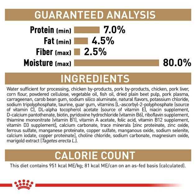 Royal Canin Breed Health Nutrition Yorkshire Terrier Adult Loaf In Sauce Dog Food - Nail Gallerys