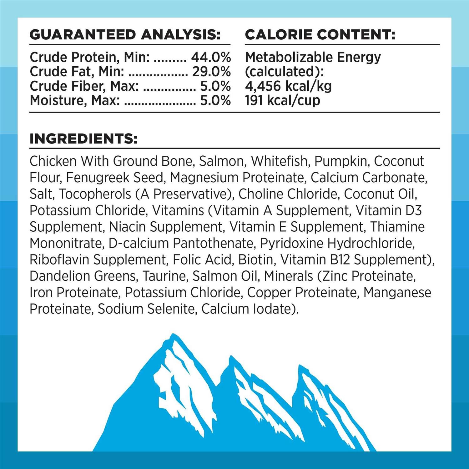 Bixbi Rawbble Freeze Dried Cat Food - Nail Gallerys