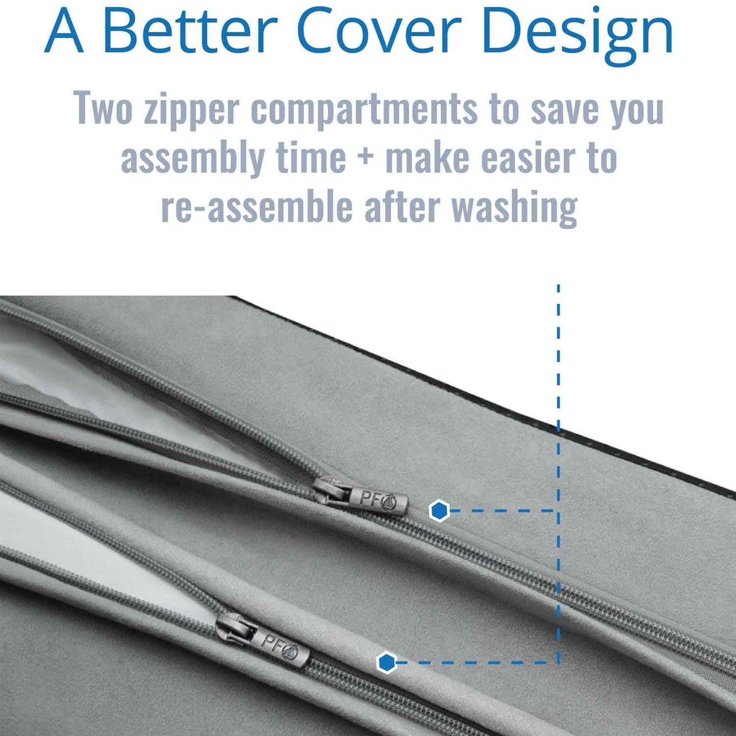 PetFusion BetterLounge Orthopedic Memory Foam Dog Bed - Nail Gallerys