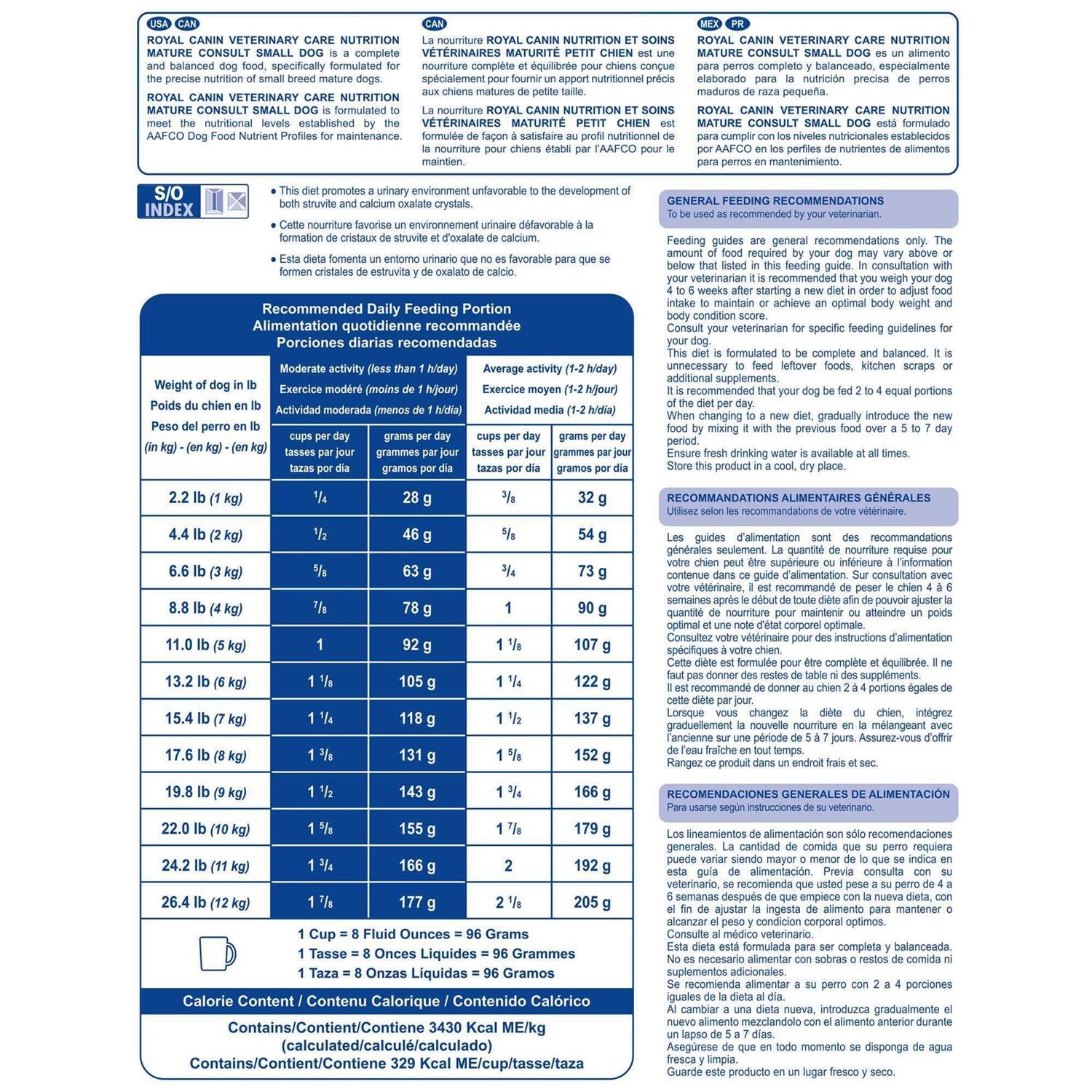 Royal Canin Veterinary Diet Canine Multifunction Urinary + Satiety Dry Dog Food - Nail Gallerys