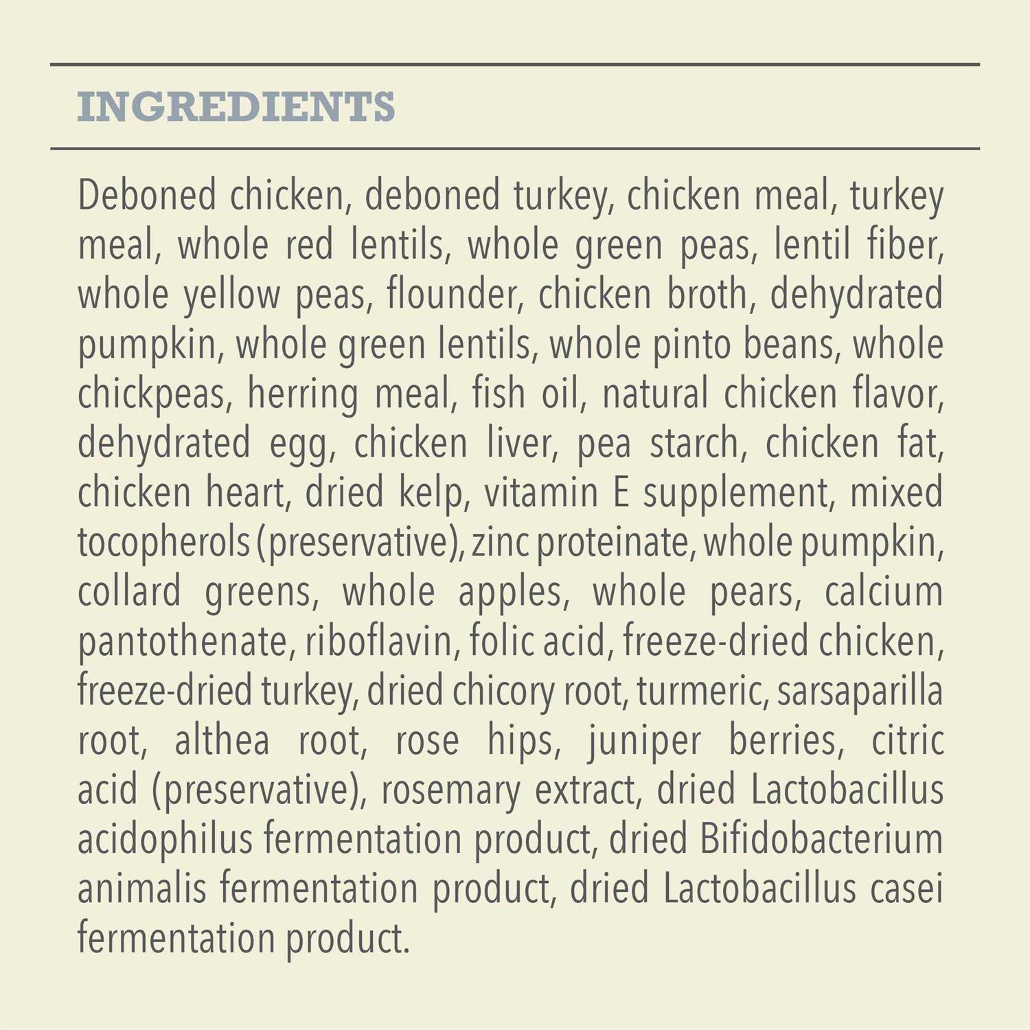 Acana Light & Fit Dry Dog Food - Nail Gallerys