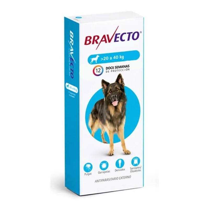 Bravecto Topical Solution for Dogs - Nail Gallerys