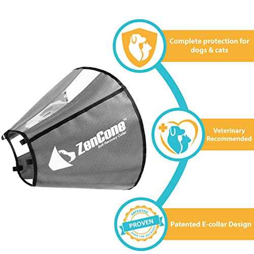 ZenPet ProCone Pet E-Collar for Dogs and Cats - Nail Gallerys