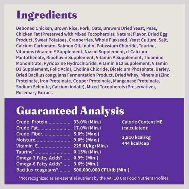 Halo Spot’s Stew Indoor Dry Cat Food - Nail Gallerys