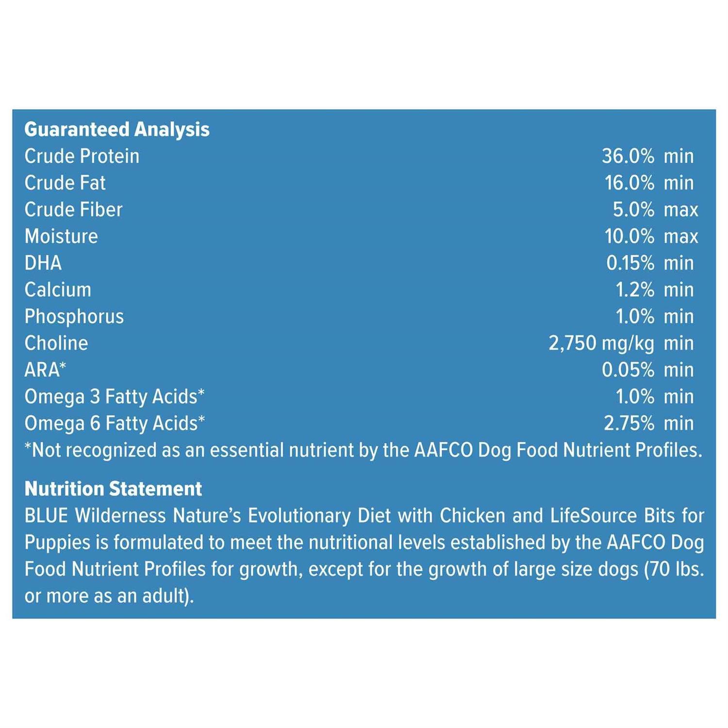 Blue Buffalo Wilderness High Protein Natural Puppy Dry Dog Food Chicken - Nail Gallerys