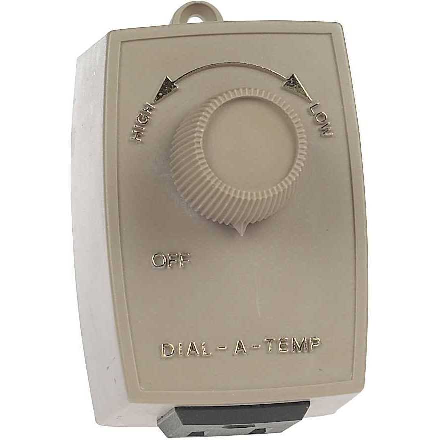 Kane Pet Heat Mats - Nail Gallerys