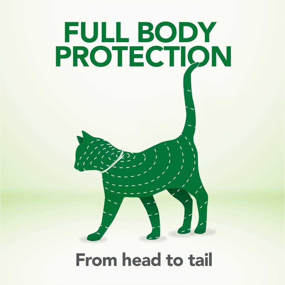 Vet’s Best Flea & Tick Repellent Collar for Cats - Nail Gallerys