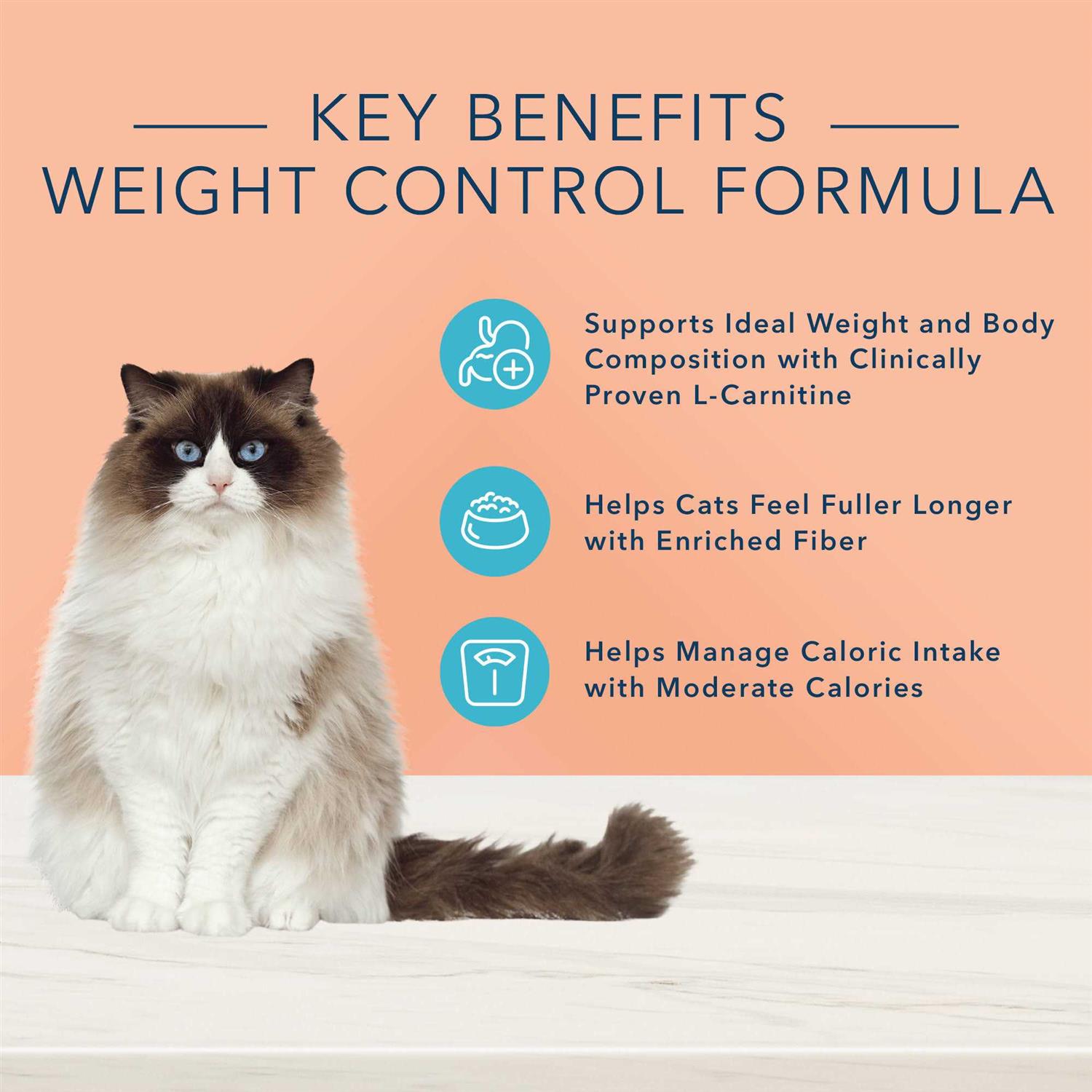 Blue Buffalo True Solutions Fit & Healthy Weight Control Formula Adult Dry Cat Food - Nail Gallerys