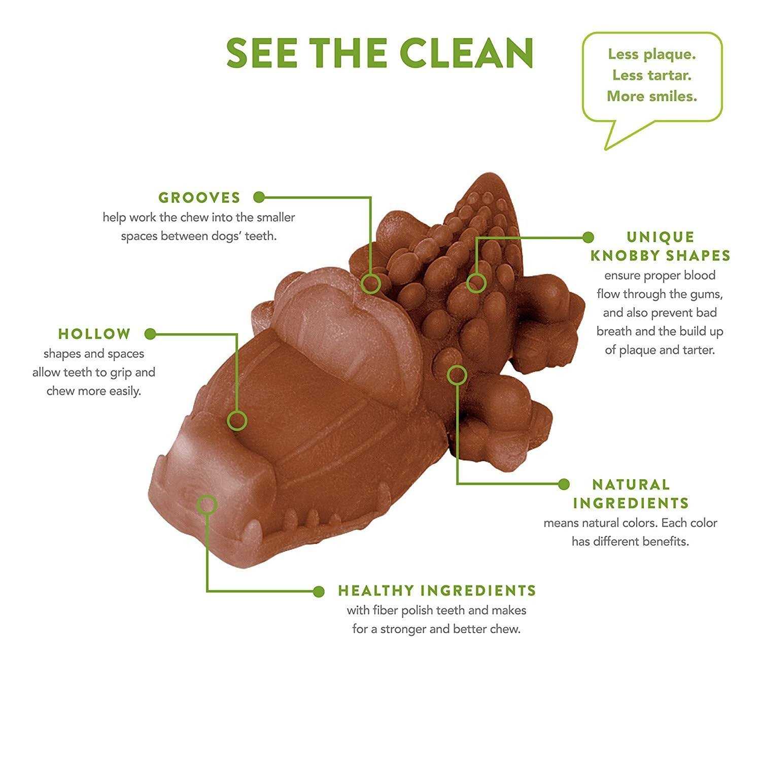 Whimzees Alligator Dental Dog Treats - Nail Gallerys