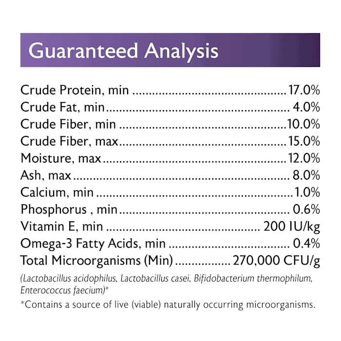 Mazuri Hamster & Gerbil Diet - Nail Gallerys