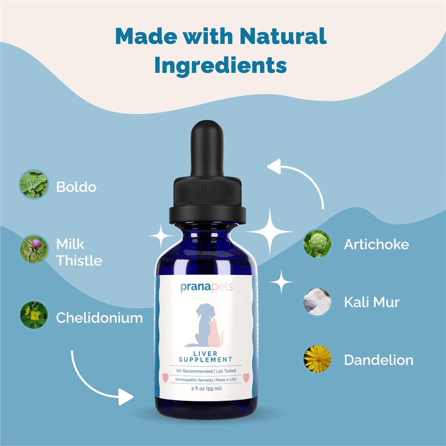 PranaPets Liver Supplement for Pets Naturally Aids in Healthy Liver Function for Dogs & Cats - Nail Gallerys