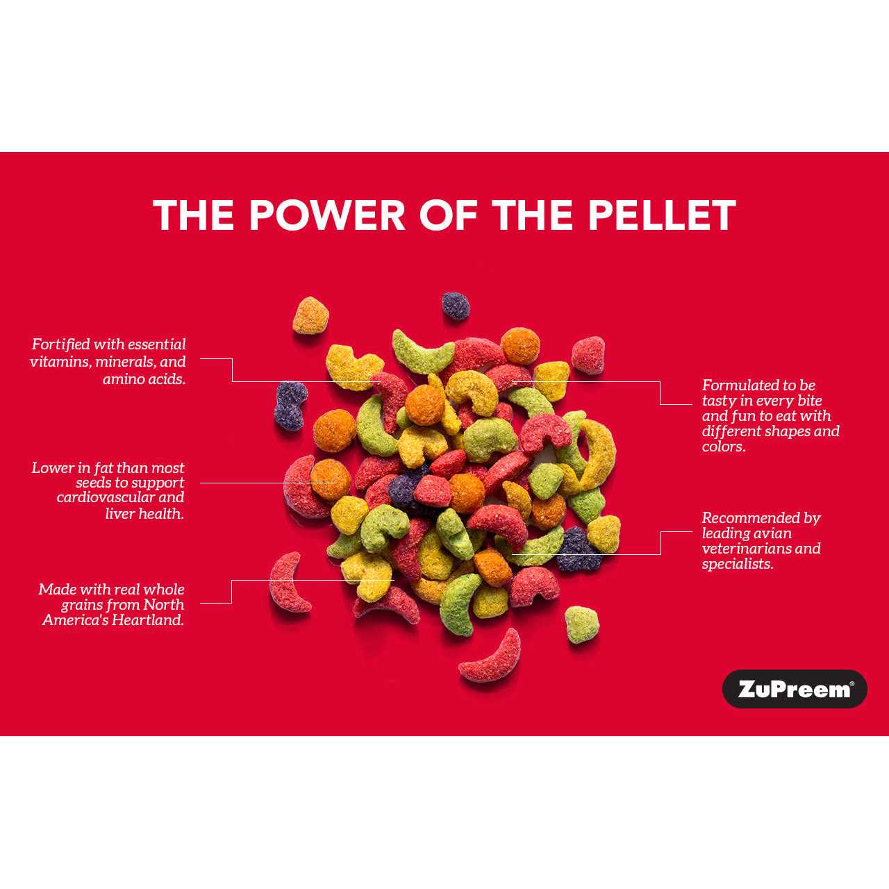 Zupreem Natural Bird Food - Nail Gallerys