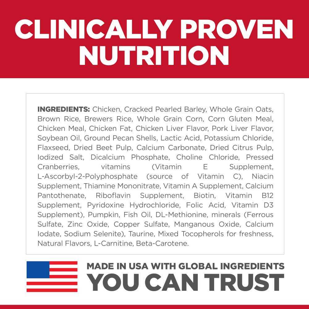 Hill’s Science Diet Adult 7+ Perfect Digestion Chicken Dry Dog Food - Nail Gallerys