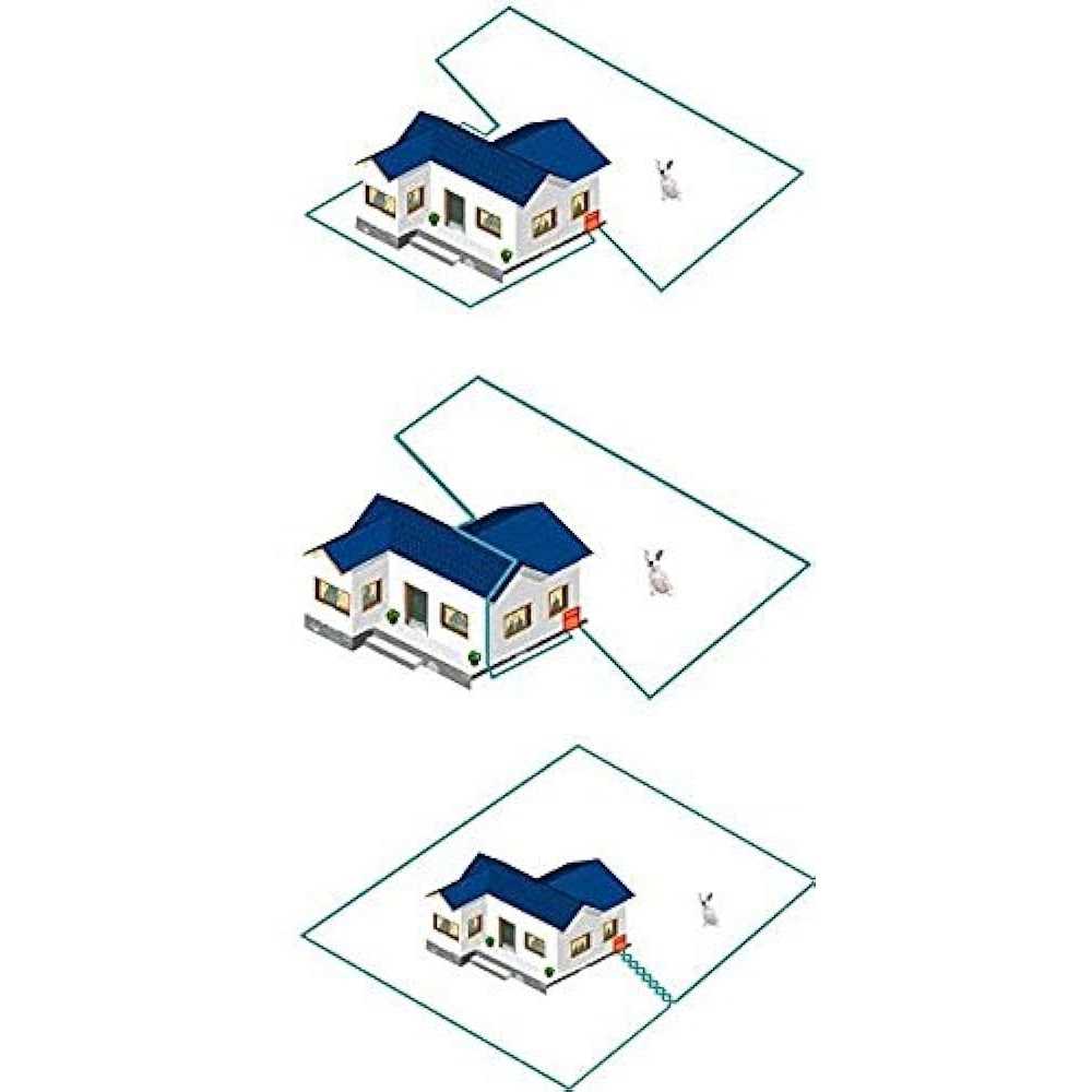 Professional Electric Dog Fence Wire Heavy Duty Direct Ground Burial Rated Perimeter Wire - Nail Gallerys