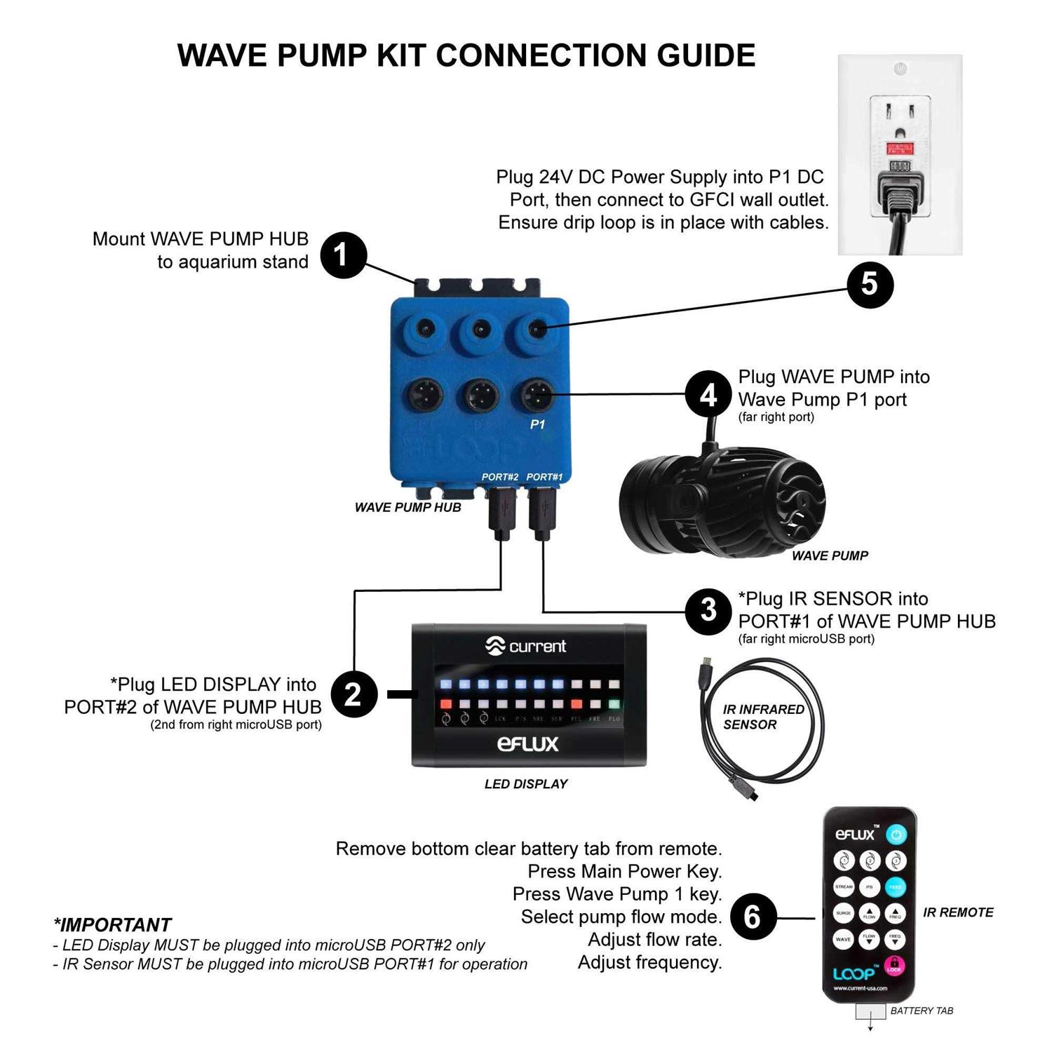 cURRENT Dual eFlux Aquarium Wave Pumps 660gph Includes 2 Wave Maker Water circulation Pumps for Freshwater and Saltwater Fish - Nail Gallerys