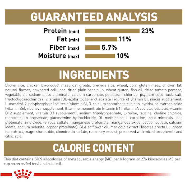 Royal Canin Golden Retriever Adult Dog Food - Nail Gallerys