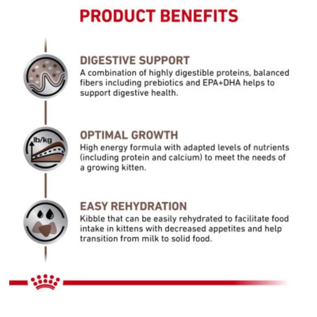 Royal Canin Veterinary Diet Feline Gastrointestinal Kitten Dry Cat Food - Nail Gallerys
