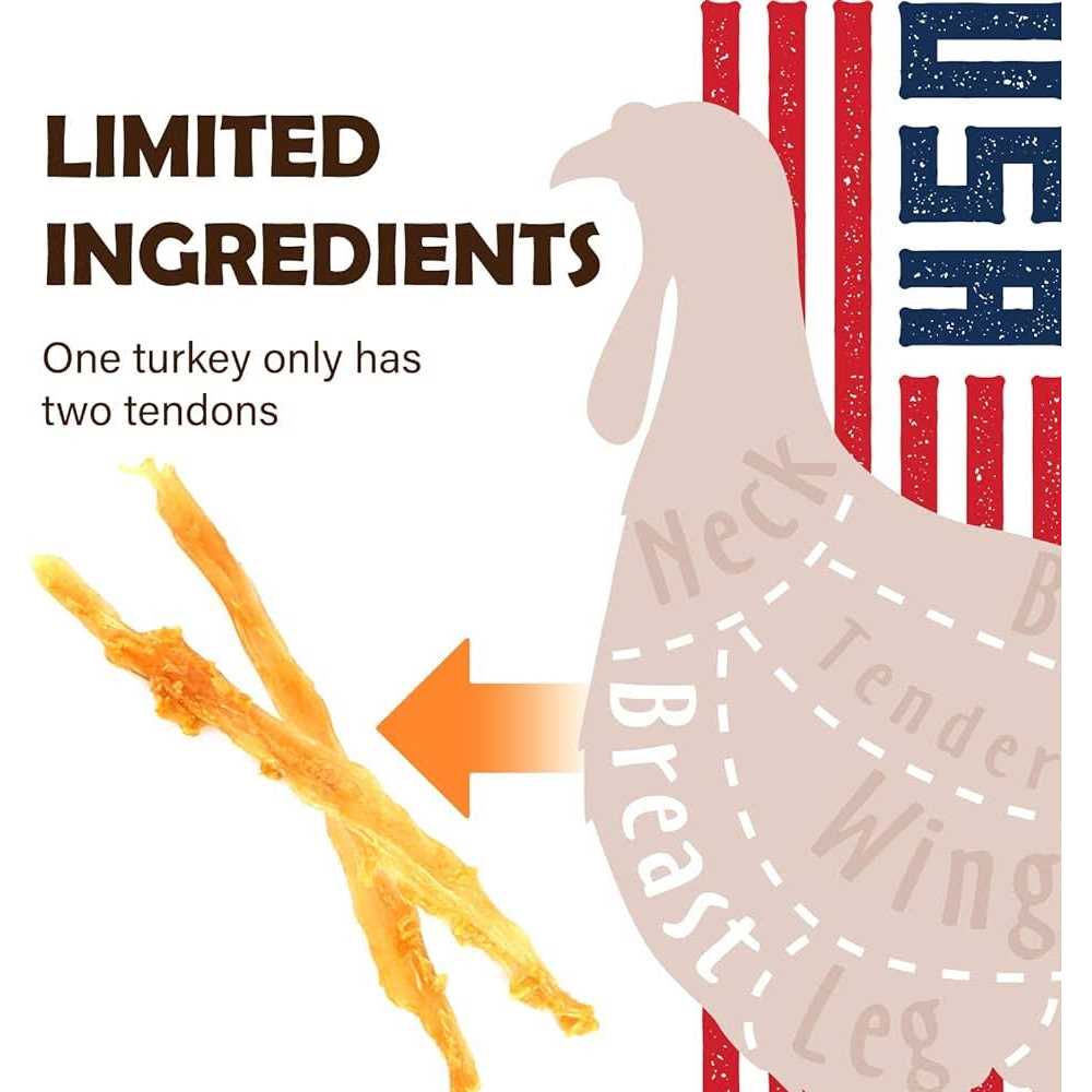 A Freschi srl Afreschi Turkey Tendon for Dogs Dog Treats Series All Natural Human Grade Dog Treat - Nail Gallerys